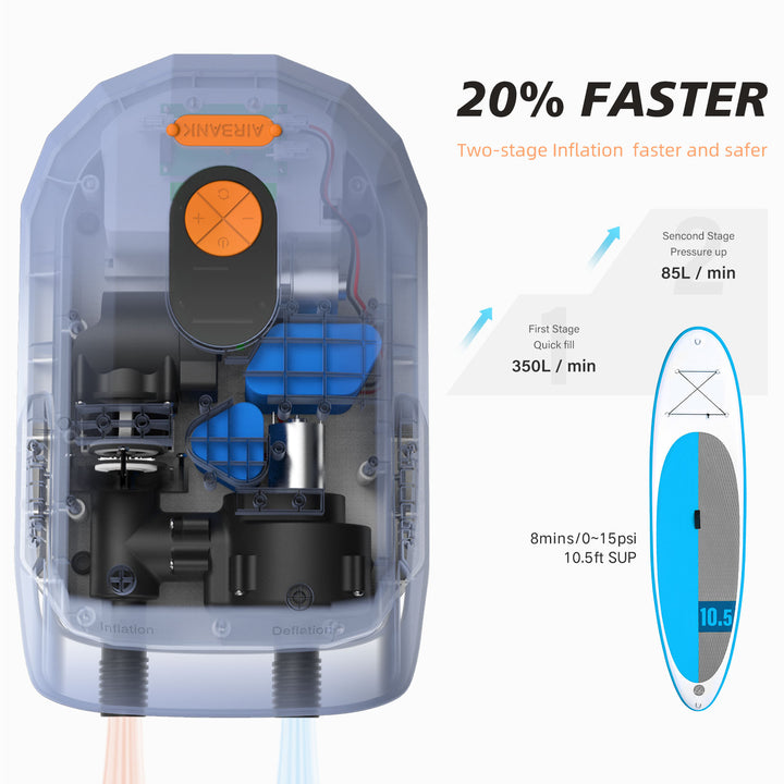 AIRBANK Whale Shark Pro Rechargeable SUP Pump
