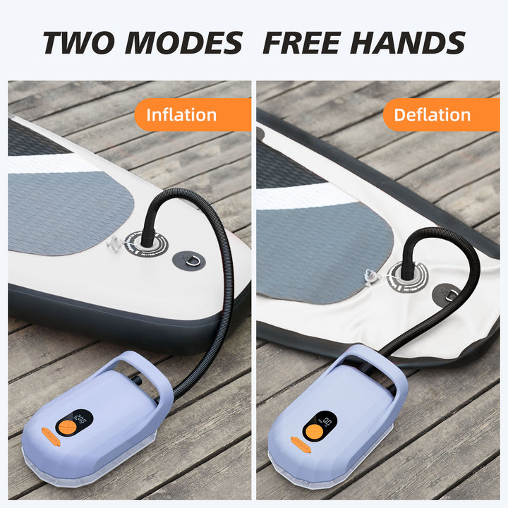 AIRBANK Whale Shark Pro Rechargeable SUP Pump