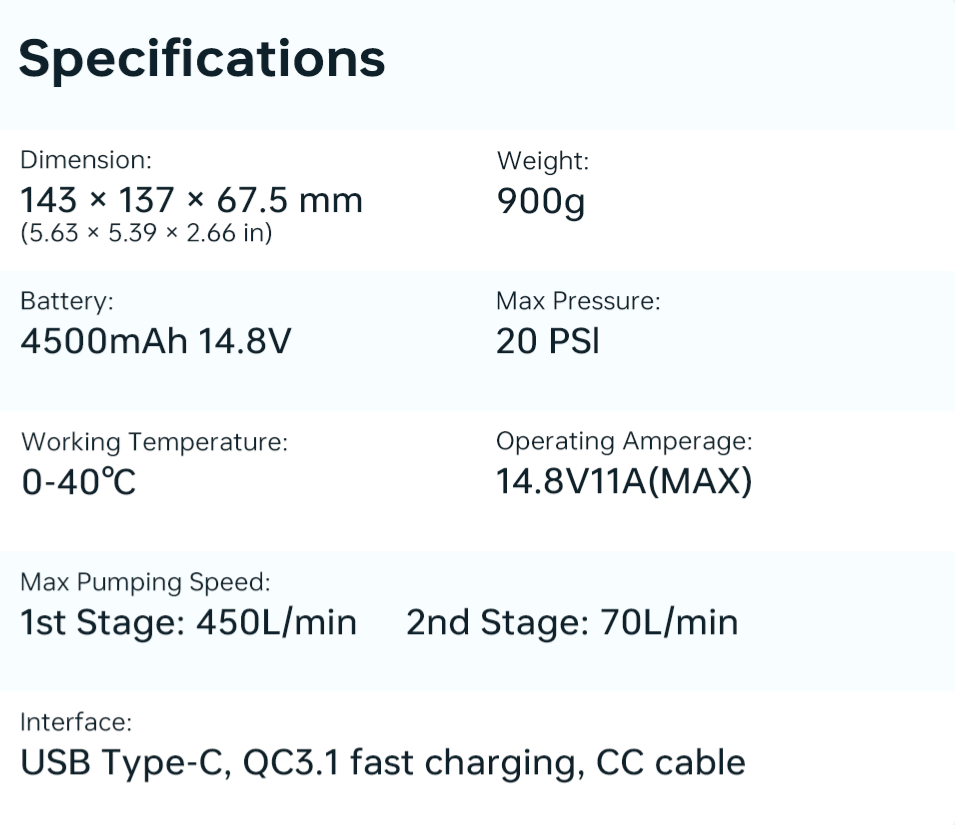 AIRBANK PULSE Pro Rechargeable Pump