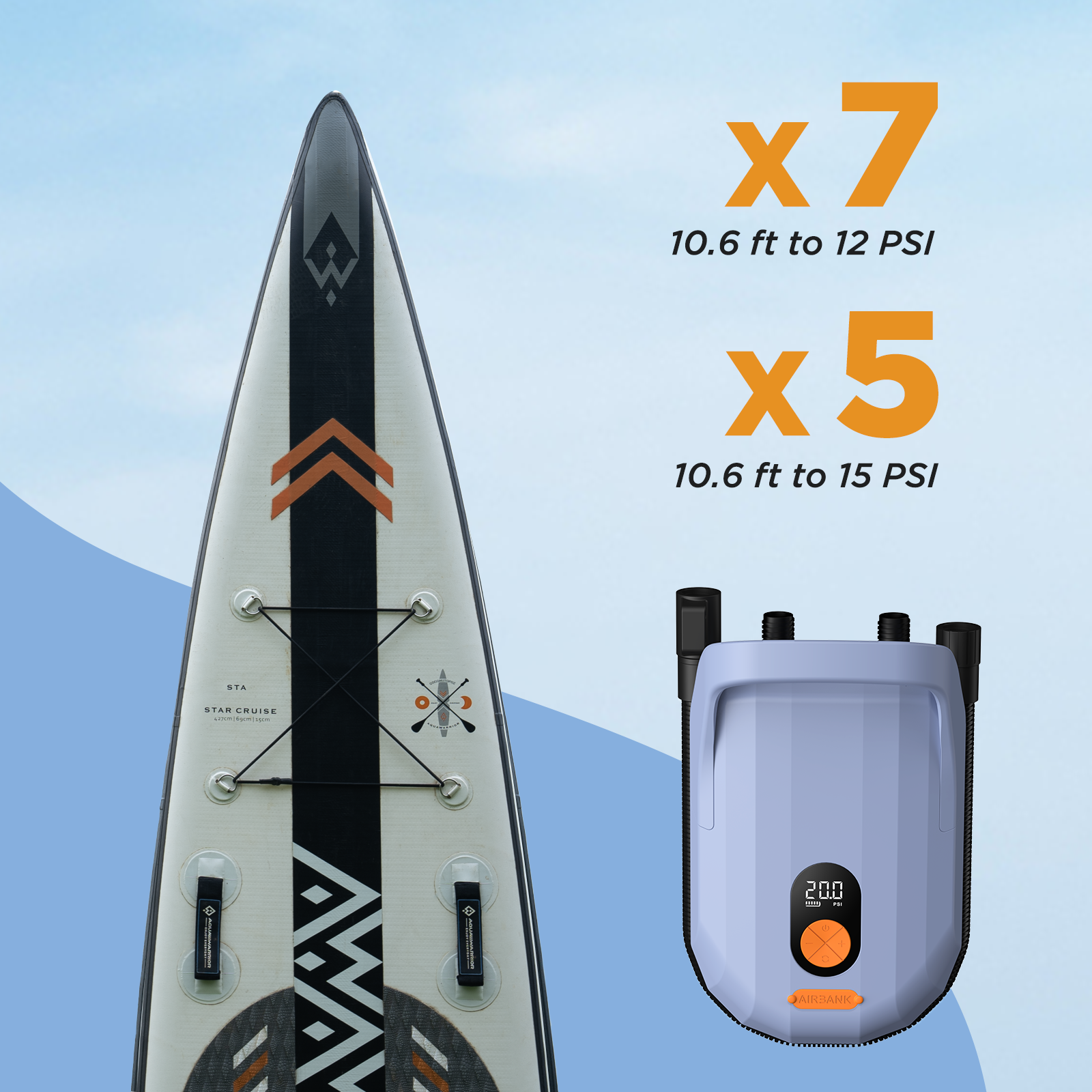 AIRBANK Whale Shark Pro Rechargeable Pump
