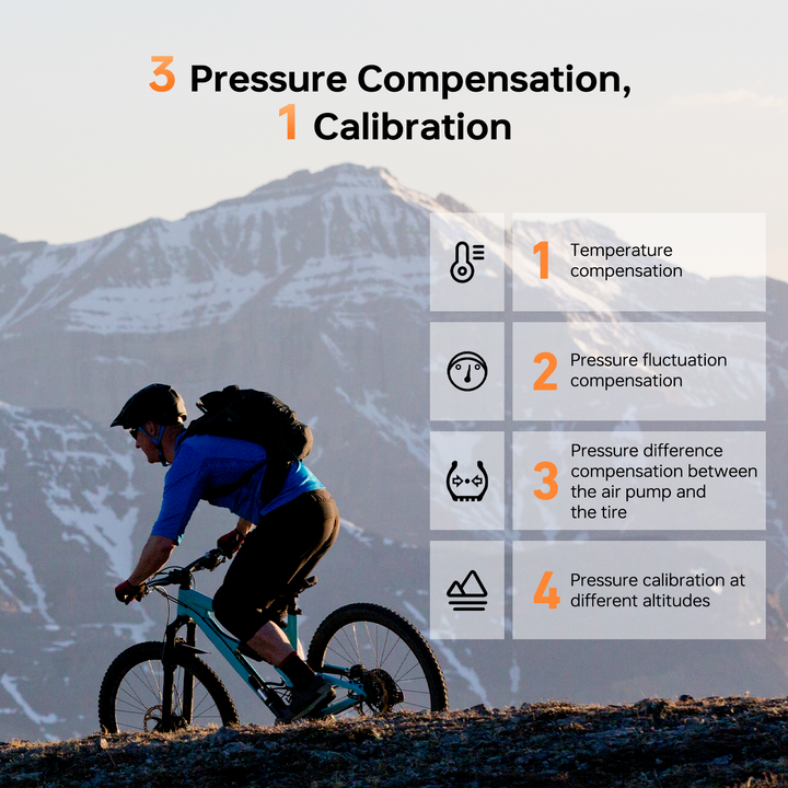 AIRBANK POCKET 3 Waterproof Mini Bike Pump