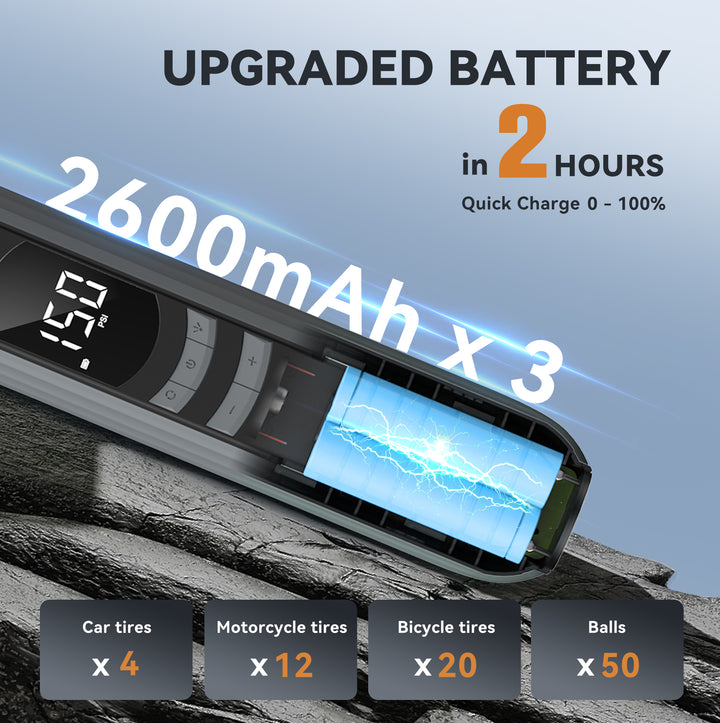 Airbank A10 Elektrische Luftpumpe